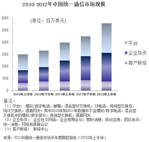 龙八国际app集团